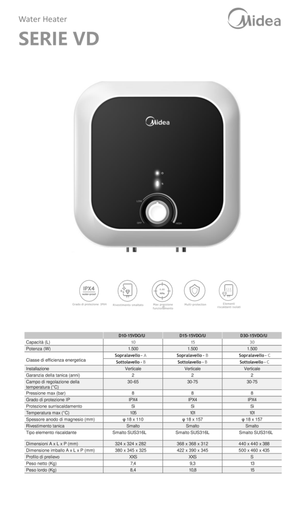 SCALDABAGNO ELETTRICO D 15-15VDO SOPRA 15/2 15L MIDEA - immagine 3