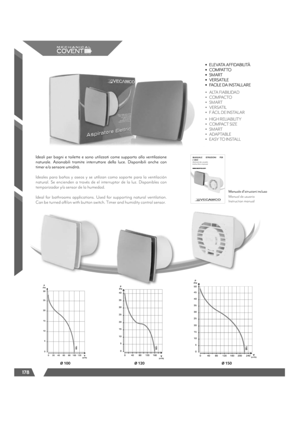ASPIRATORI DECORATIVI Ø 120 150m³h BCO S QUADRATO BIANCO - immagine 2