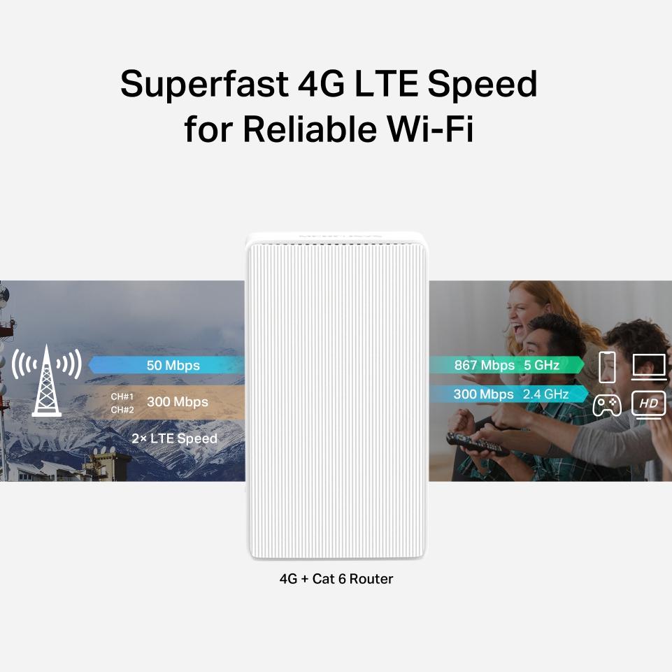 MERCUSYS Ac1200 wi-fi 4g+ lte router 867mbps 5ghz + cat6 300/50 mbps - immagine 5